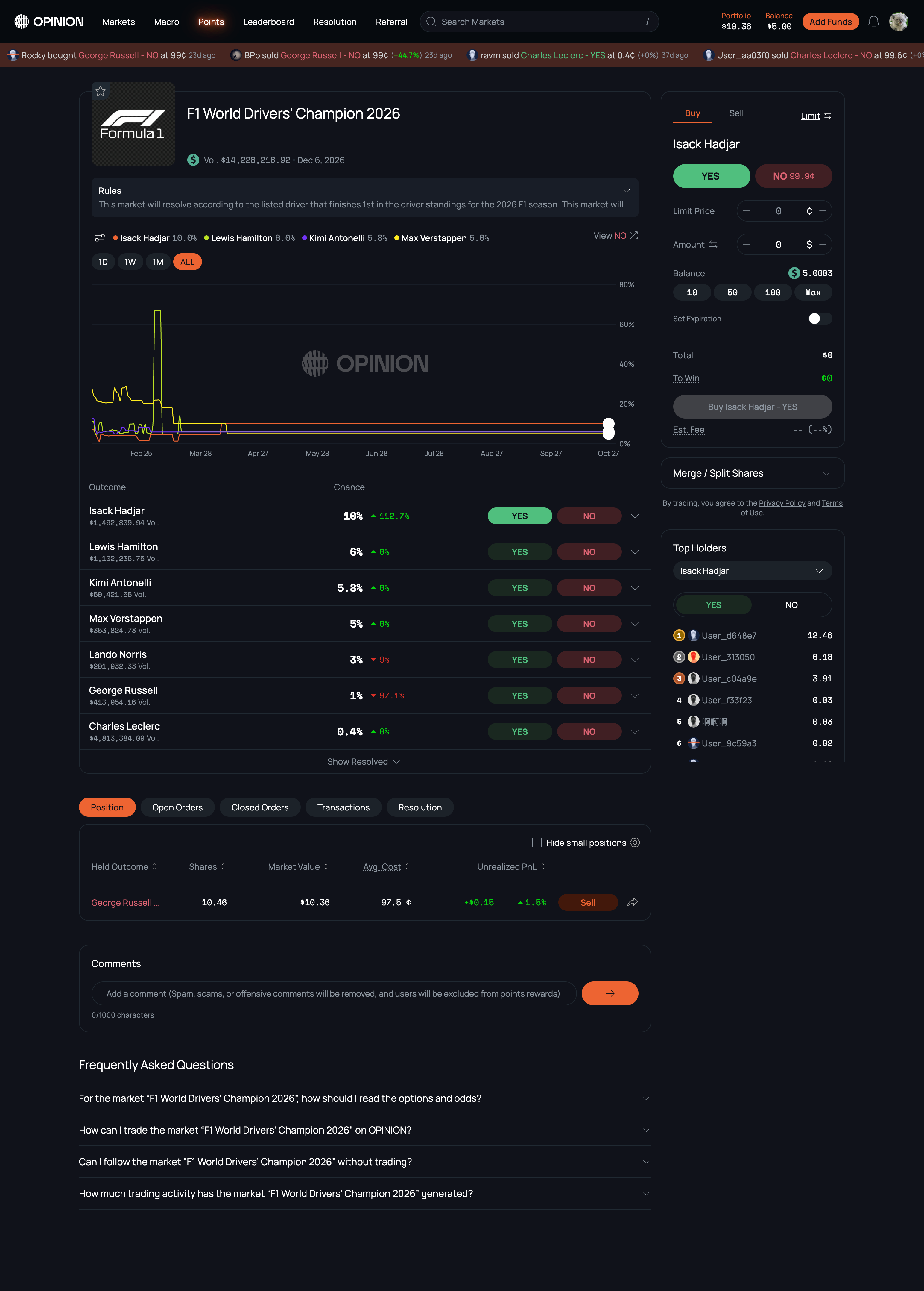 F1 World Drivers’ Champion 2026 market detail: probability chart, outcomes, trading panel, positions and comments.
