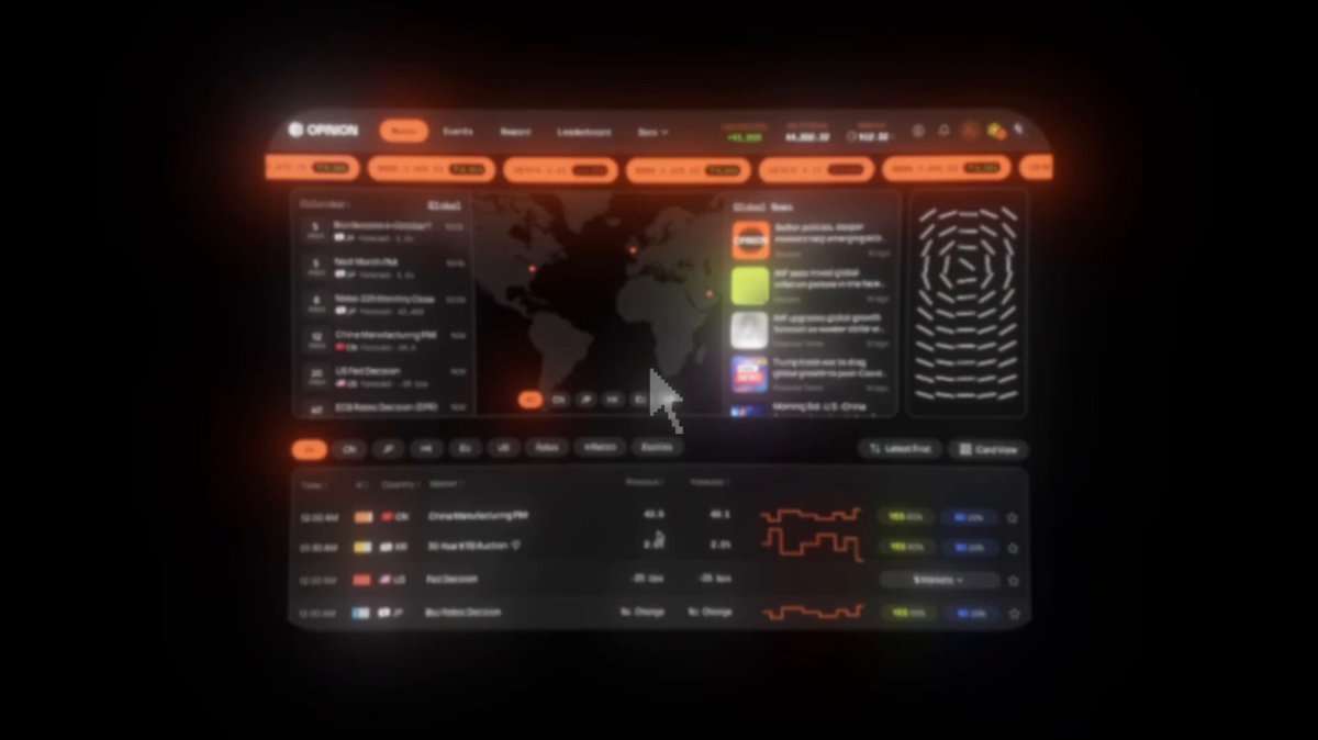 Opinion Macro market interface.